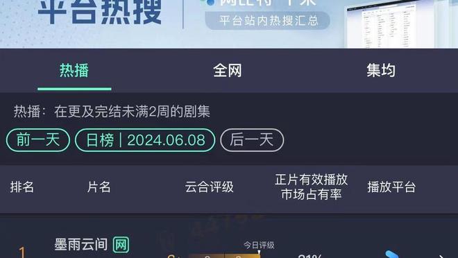 如何评价？波切蒂诺执教蓝军至今12胜5平9负，进44球丢34球